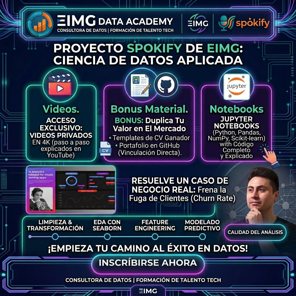 Proyecto Spokify