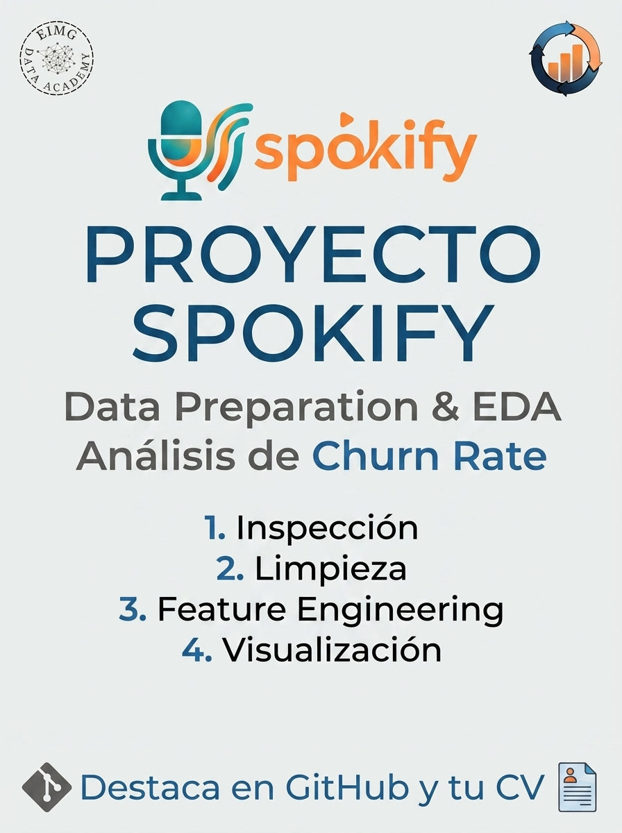 Proyecto Spokify